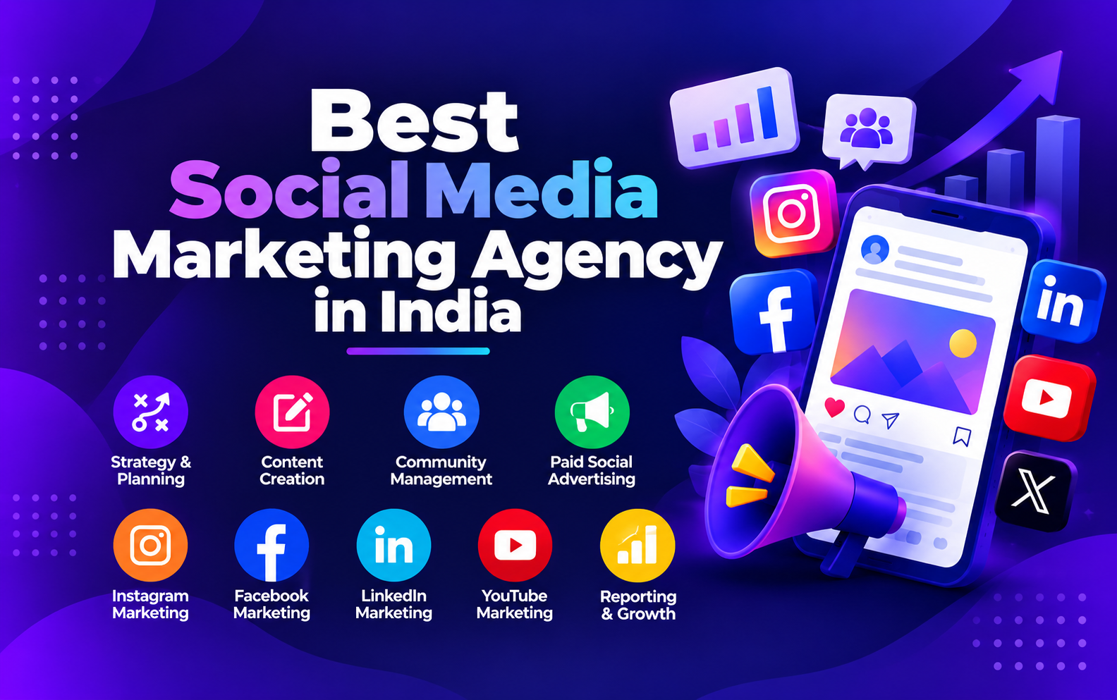 social media marketing agency in india